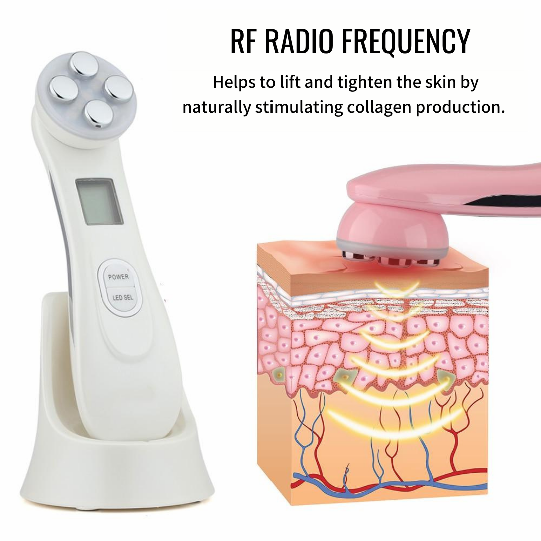 Zephta® 6 in 1 Skin Tightening