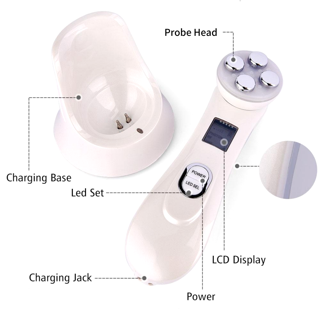 Zephta® 6 in 1 Skin Tightening